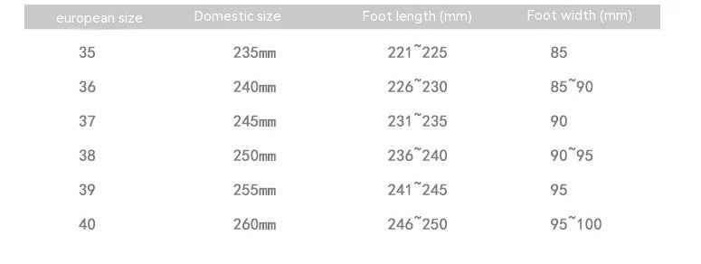 Women Side Zipper Short Boots Plus Size Short Martin Boots